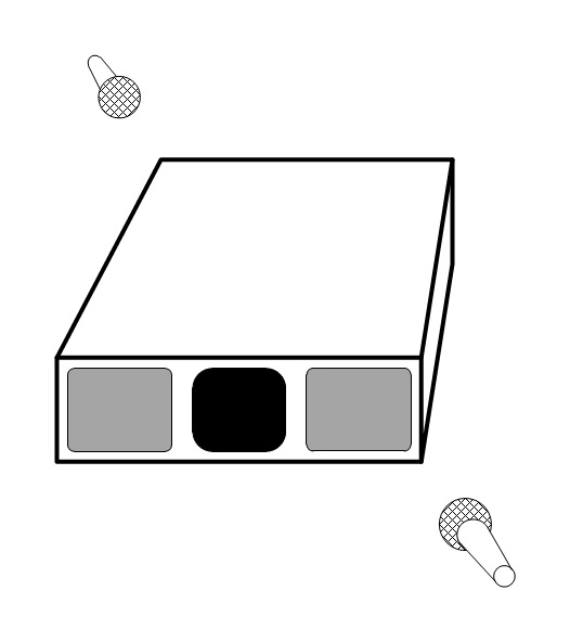 Microphone Placement on Stage